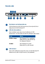 Preview for 23 page of Asus DA8781 E-Manual