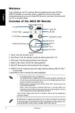 Preview for 2 page of Asus DH Remote User Manual