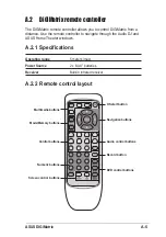 Preview for 149 page of Asus DiGiMatrix AB-V10 User Manual