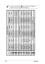 Preview for 152 page of Asus DiGiMatrix AB-V10 User Manual