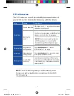 Preview for 7 page of Asus DL101 User Manual
