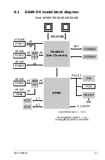 Preview for 161 page of Asus DSAN-DX - Motherboard - SSI CEB1.1 User Manual