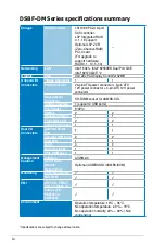 Preview for 12 page of Asus DSBF-DM User Manual