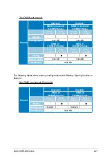 Preview for 41 page of Asus DSBF-DM User Manual