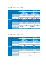 Preview for 42 page of Asus DSBF-DM User Manual