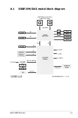 Preview for 203 page of Asus DSBF-DM User Manual