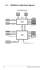 Preview for 200 page of Asus DSEB-D16 Series User Manual