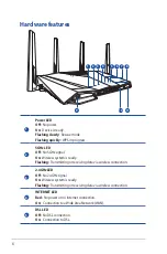 Preview for 6 page of Asus DSL-AC3100 User Manual