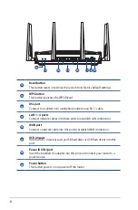 Preview for 8 page of Asus DSL-AC3100 User Manual