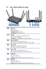 Preview for 7 page of Asus DSL-AC52U User Manual