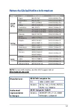 Preview for 129 page of Asus DSL-AC55U User Manual