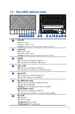 Предварительный просмотр 7 страницы Asus DSL-AC56U User Manual