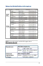 Предварительный просмотр 127 страницы Asus DSL-AC56U User Manual