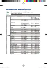 Preview for 11 page of Asus DSL-AC68R Quick Start Manual