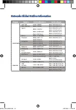 Preview for 12 page of Asus DSL-AC68R Quick Start Manual