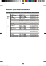 Preview for 13 page of Asus DSL-AC68R Quick Start Manual