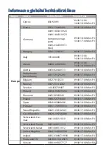 Preview for 19 page of Asus DSL-AC68VG Quick Start Manual