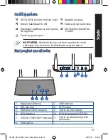 Preview for 87 page of Asus DSL-AC750 Quick Start Manual