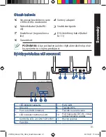 Preview for 91 page of Asus DSL-AC750 Quick Start Manual