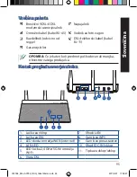 Preview for 95 page of Asus DSL-AC750 Quick Start Manual