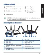 Предварительный просмотр 23 страницы Asus DSL-AX82U Quick Start Manual