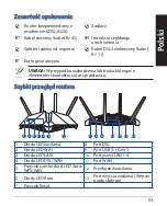 Предварительный просмотр 93 страницы Asus DSL-AX82U Quick Start Manual