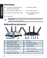 Предварительный просмотр 118 страницы Asus DSL-AX82U Quick Start Manual