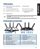 Предварительный просмотр 123 страницы Asus DSL-AX82U Quick Start Manual