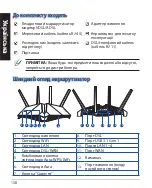 Предварительный просмотр 138 страницы Asus DSL-AX82U Quick Start Manual