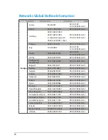 Preview for 50 page of Asus DSL-N12E_C1 User Manual