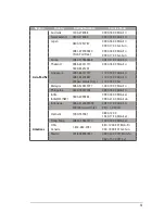 Preview for 51 page of Asus DSL-N12E_C1 User Manual