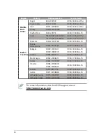 Preview for 52 page of Asus DSL-N12E_C1 User Manual