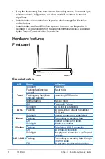 Preview for 8 page of Asus DSL-N12U User Manual