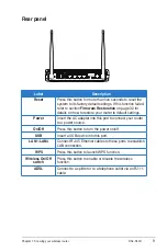 Preview for 9 page of Asus DSL-N12U User Manual