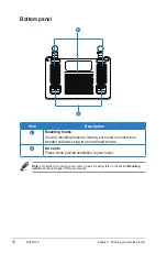 Preview for 10 page of Asus DSL-N12U User Manual