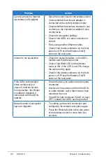 Preview for 44 page of Asus DSL-N12U User Manual