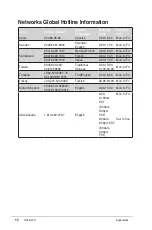 Preview for 60 page of Asus DSL-N12U User Manual