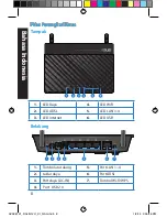 Предварительный просмотр 8 страницы Asus DSL-N12U_D1 Quick Start Manual