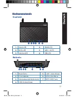 Предварительный просмотр 17 страницы Asus DSL-N14U Quick Start Manual