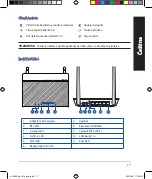 Preview for 17 page of Asus DSL-N16 Quick Start Manual