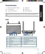 Preview for 53 page of Asus DSL-N16 Quick Start Manual