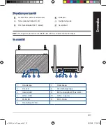 Preview for 101 page of Asus DSL-N16 Quick Start Manual