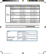 Preview for 115 page of Asus DSL-N16 Quick Start Manual