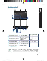 Предварительный просмотр 89 страницы Asus DSL-N16U Series Quick Start Manual