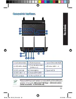 Preview for 99 page of Asus DSL-N16U Series Quick Start Manual