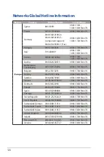 Предварительный просмотр 126 страницы Asus DSL-N17U User Manual