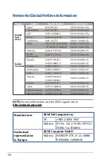 Предварительный просмотр 128 страницы Asus DSL-N17U User Manual