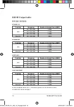 Preview for 12 page of Asus E15695 User Manual