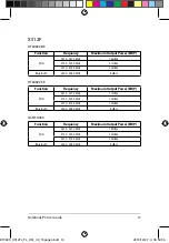 Preview for 13 page of Asus E15695 User Manual