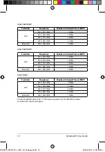 Preview for 14 page of Asus E15695 User Manual